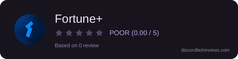 Rating widget preview for Fortune+