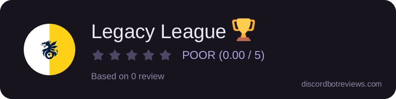 Rating