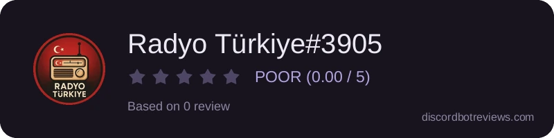 Rating