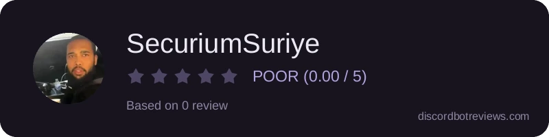Rating