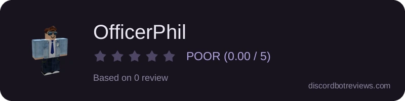 Rating