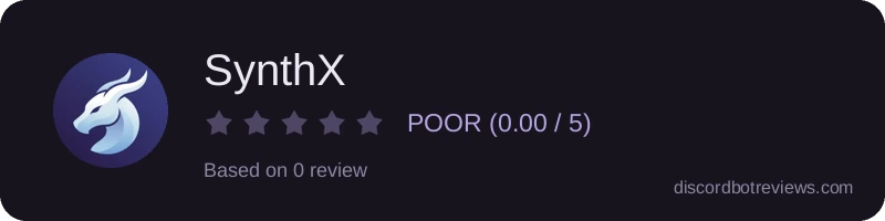 Rating