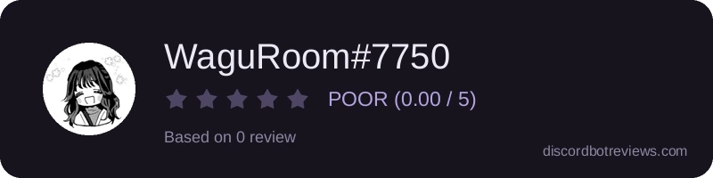 Rating