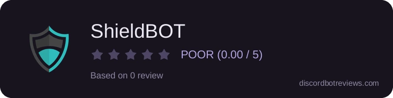 Rating widget preview for ShieldBOT