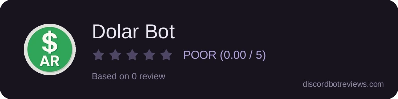 Rating widget preview for Dolar Bot