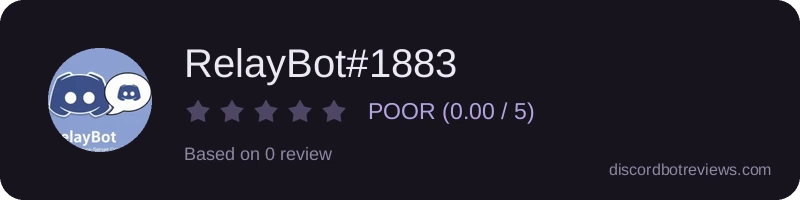 Rating