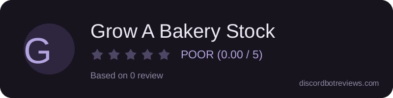 Rating