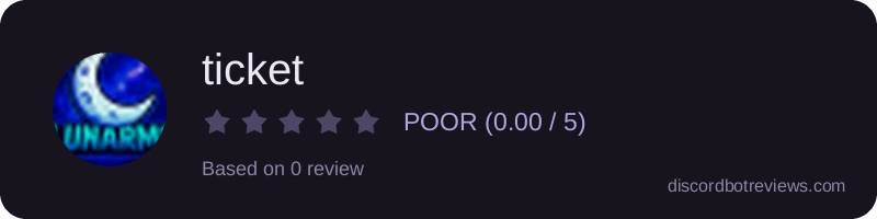 Rating