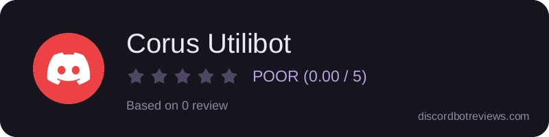 Rating