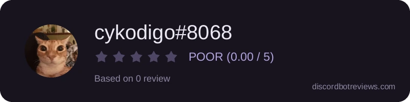 Rating widget preview for cykodigo#8068