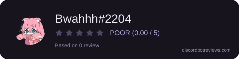 Rating