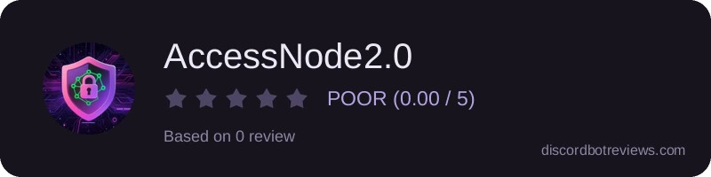 Rating