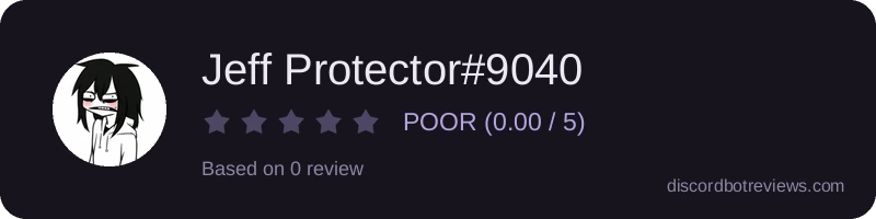 Rating