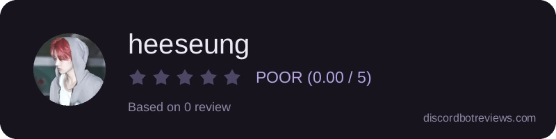 Rating