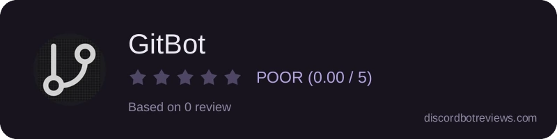 Rating widget preview for GitBot