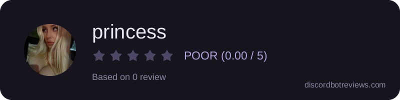 Rating widget preview for princess