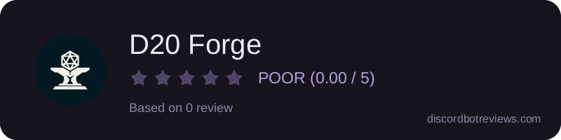 Rating widget preview for D20 Forge