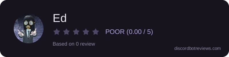Rating