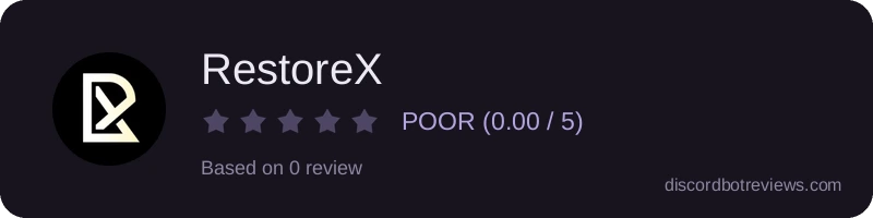 Rating