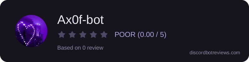 Rating widget preview for Ax0f-bot