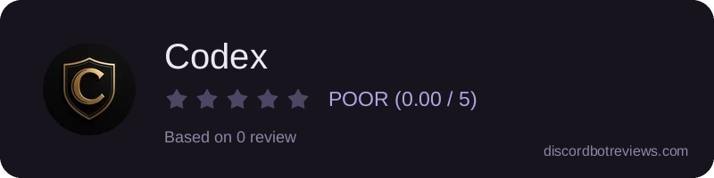 Rating