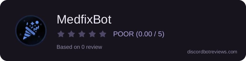 Rating