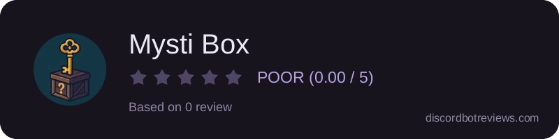 Rating