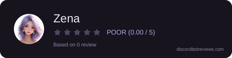 Rating