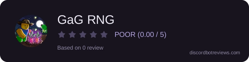 Rating widget preview for GaG RNG