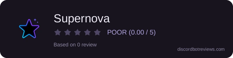 Rating
