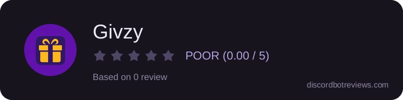Rating