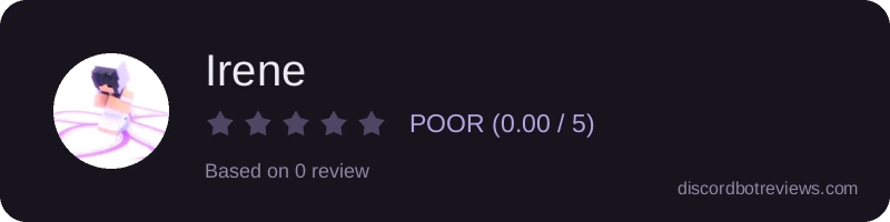 Rating widget preview for Irene
