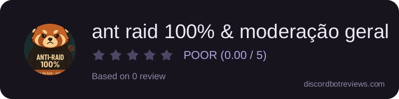 Rating
