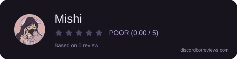 Rating