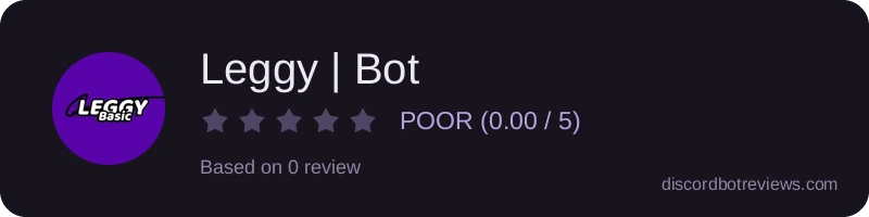 Rating