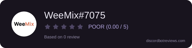 Rating