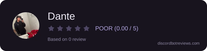 Rating widget preview for Dante