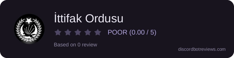 Rating