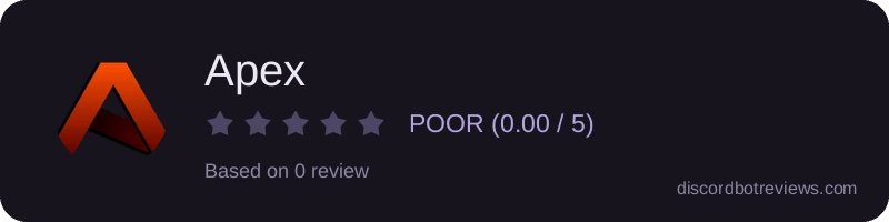 Rating