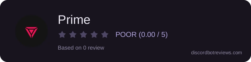 Rating widget preview for Prime