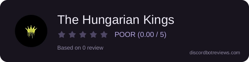 Rating widget preview for The Hungarian Kings