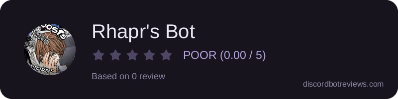 Rating