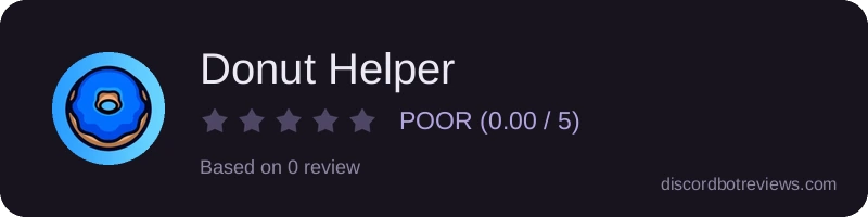 Rating widget preview for Donut Helper