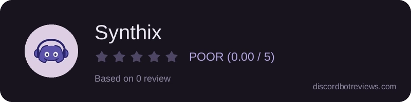 Rating widget preview for Synthix