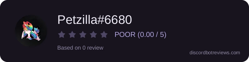 Rating