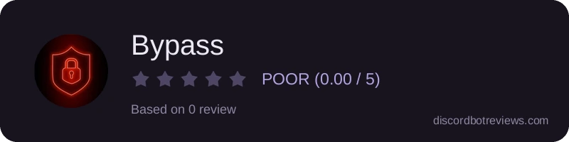 Rating widget preview for Bypass