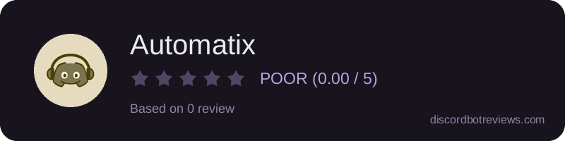 Rating widget preview for Automatix