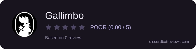 Rating