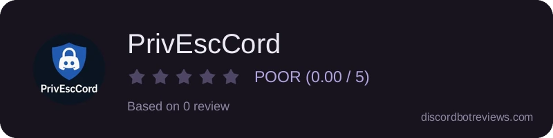 Rating