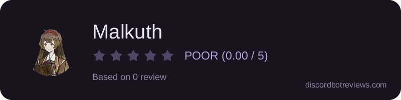 Rating widget preview for Malkuth